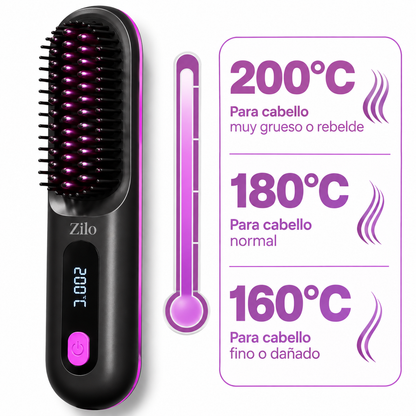 Zilo™ Cabello perfecto en menos de 2 minutos.